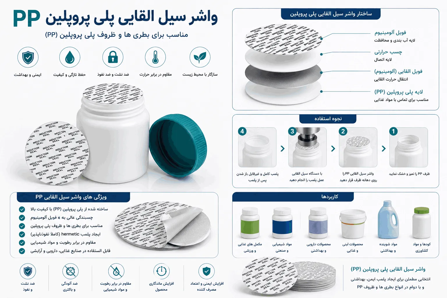 واشر سیل القایی پلی پروپلین