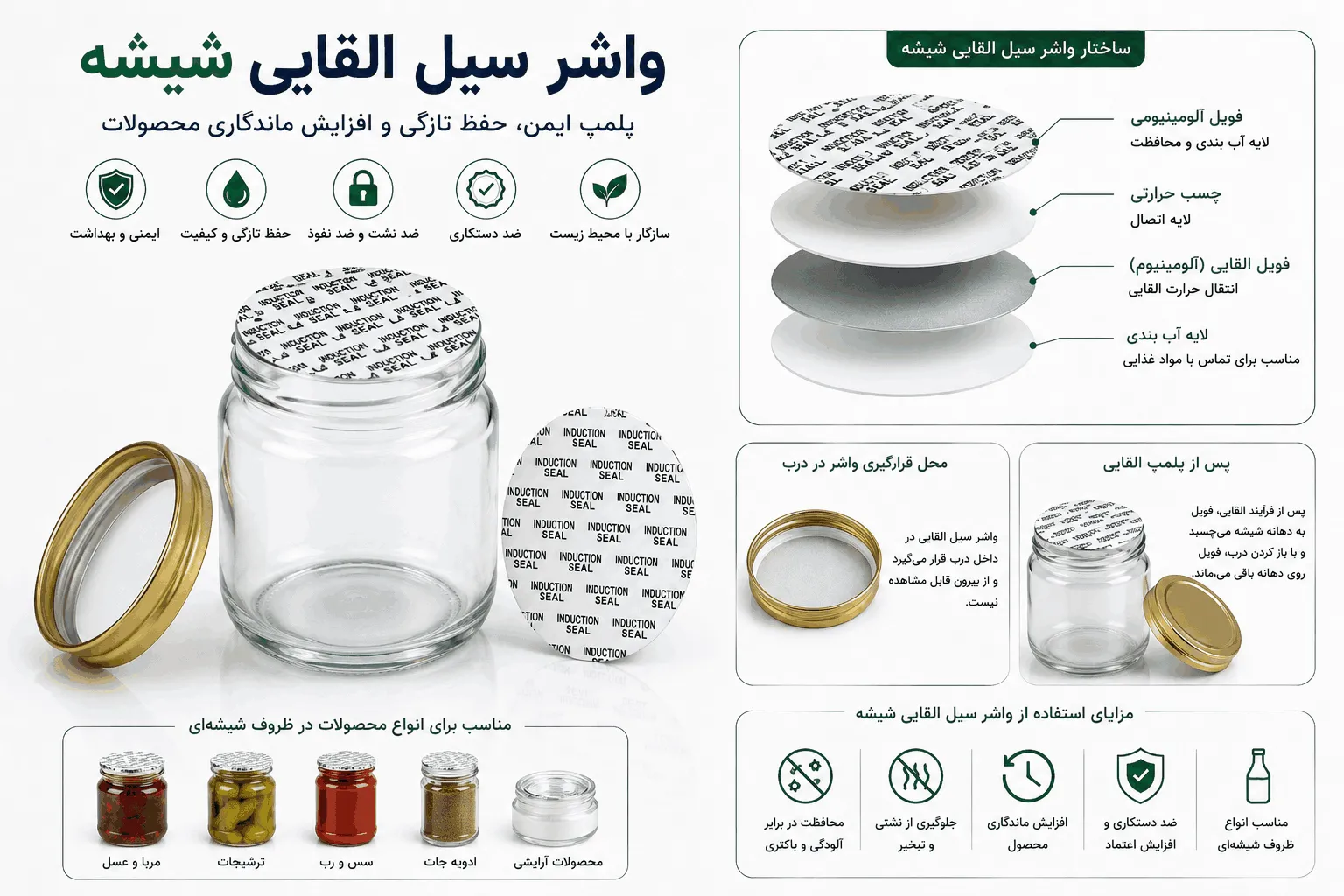 واشرسیل القایی شیشه
