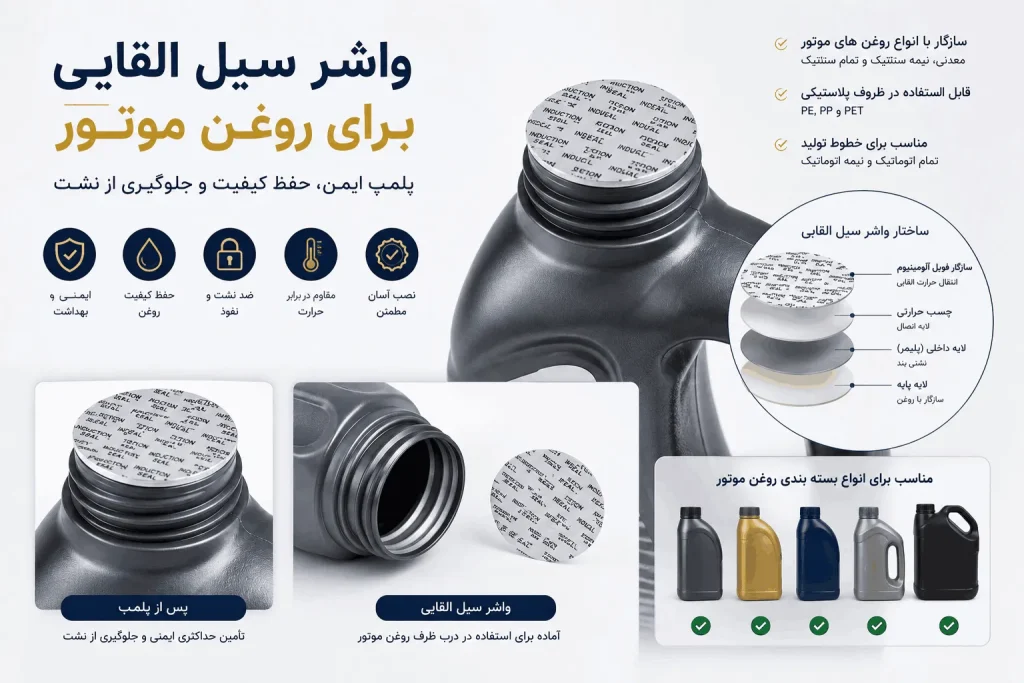 واشرسیل القایی برای روغن موتور